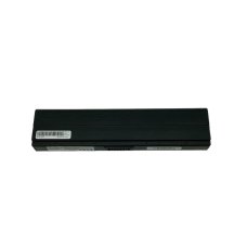 Акумулятор для ноутбука Asus A31-F9 11.1V 5200mAh 58Wh (Black)