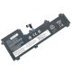 Акумулятор для ноутбука Lenovo L20M4PE1 14.8V 4600mAh 68Wh (Black)