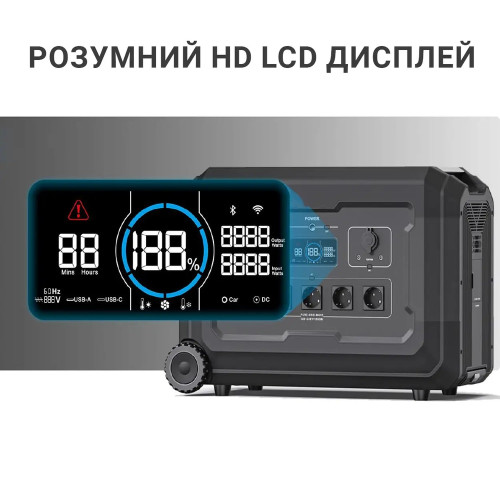 Портативная зарядная станция S3 3600 Вт, 3072 Вт·ч (Black/Gray)