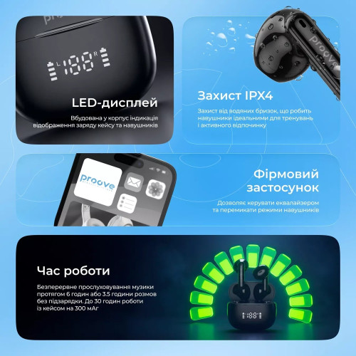 Наушники Bluetooth Proove Digital TWS (Black)