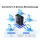 Bluetooth Adapter Baseus BA07 (ZJBA010001) black