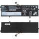Акумулятор для ноутбука Lenovo L21B4PE2 14.8V 4600mAh 68Wh (Original PRC)