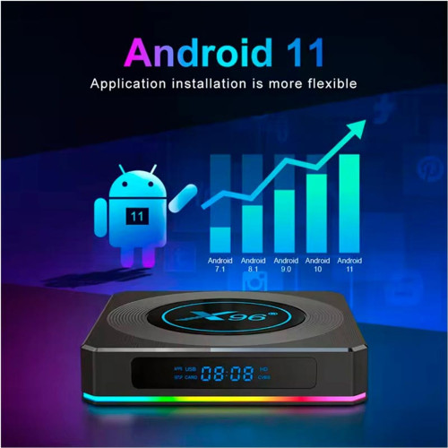 Приставка Android TV Amlogic BOX X96x4 Air (Black)