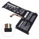 Акумулятор для ноутбука Lenovo 5B10P23779 7.4V 4300mAh 32Wh (Original PRC)