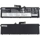 Акумулятор для ноутбука Lenovo L22B4PF3 14.8V 4800mAh 71Wh (Original PRC)