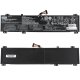 Аккумулятор для ноутбука Lenovo L22B4PC0 14.8V 5100mAh 75Wh (Original PRC)