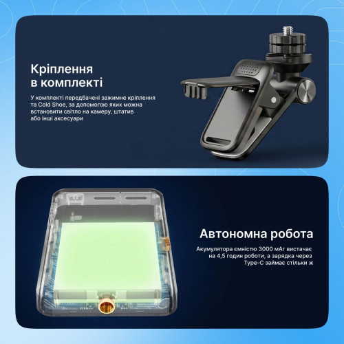 Портативный видеосвет Proove GlowBox (Black)
