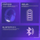 Наушники Bluetooth Proove Gaming Glimmer (APP) (Black/Purple)