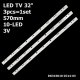 Пряма підсвітка для телевізора Bravis 32″ B45801 (3 планки по 570 мм, 10 LED, лінза 13 мм, 3 В)