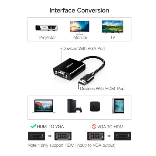 Переходник Ugreen CM611 HDMI – VGA (Black)