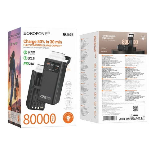 Повербанк Borofone BJ65B 22.5W+PD20W (80000 mAh) (Black)
