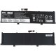 Аккумулятор для ноутбука Lenovo L19C4P71 14.8V 5200mAh 77Wh (Original PRC)