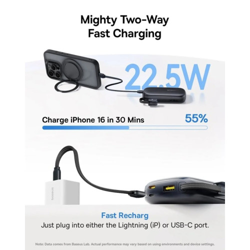 Повербанк Baseus EnerFill FC21 Qpow 3 Ultra 22.5W (20000 mAh) (PPFLS) (Black)