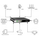Безперебійний блок живлення Hoco DB63 Portable DC UPS 5V 9V 12V (10000 mAh) (Black)