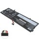 Акумулятор для ноутбука Lenovo L21B4PE2 14.8V 4600mAh 68Wh (Original PRC)