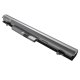 Аккумулятор для ноутбука HP RA04 14.8V 2200mAh 33Wh