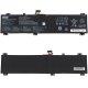 Аккумулятор для ноутбука Lenovo L21D4PC2 14.8V 6400mAh 95Wh (Original PRC)