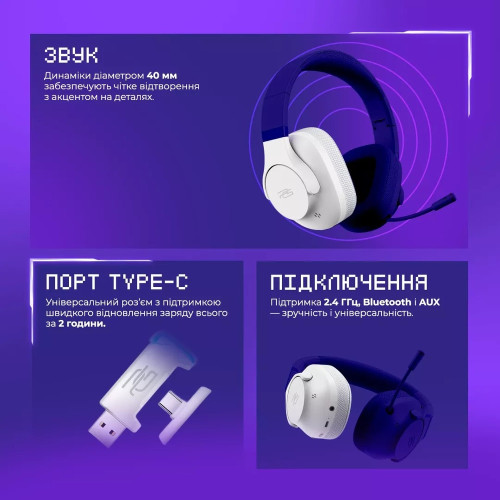Наушники Bluetooth Proove Gaming Bliss Pro (APP) (Black)