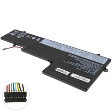 Акумулятор для ноутбука Lenovo L19M4PF5 14.8V 4600mAh 68Wh (Black)