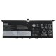 Аккумулятор для ноутбука Lenovo L17C4PE1 14.8V 2700mAh 40Wh (Original PRC) (Black)