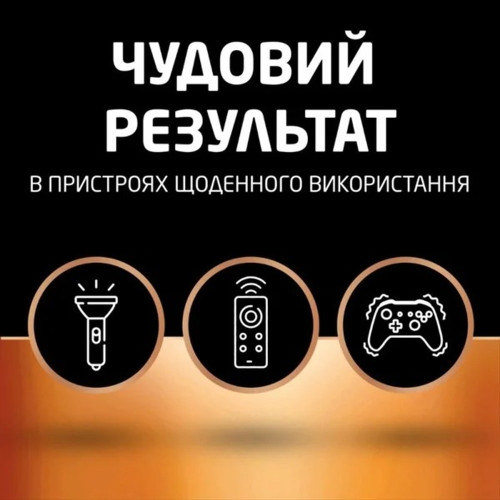 Батарейка Duracell LR6 AA MN1500 (4шт)