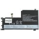 Акумулятор для ноутбука Lenovo L19M3PF6 11.1V 4900mAh 54Wh