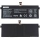 Акумулятор для ноутбука Xiaomi R13B08W 7.4V 5300mAh 39Wh