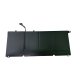 Аккумулятор для ноутбука Dell PW23Y 7.4V 7800mAh 58Wh