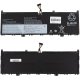 Акумулятор для ноутбука Lenovo L21C4PC4 14.8V 4500mAh 67Wh