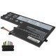 Акумулятор для ноутбука Lenovo L18C3PF6 11.1V 4600mAh 51Wh