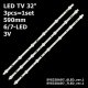 Пряма підсвітка для телевізора Blaupunkt 32″ SVS320AD7 (3 планки по 590 мм, 6/7 LED, лінза 15,5 мм, 3 В)