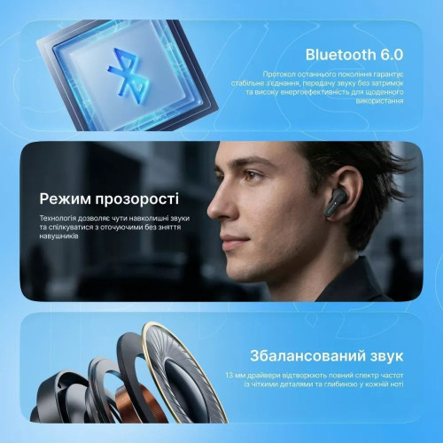 Навушники bluetooth Proove Mello TWS with ANC (APP) black