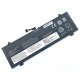 Аккумулятор для ноутбука Lenovo L19M4PDC 14.8V 3200mAh 47Wh