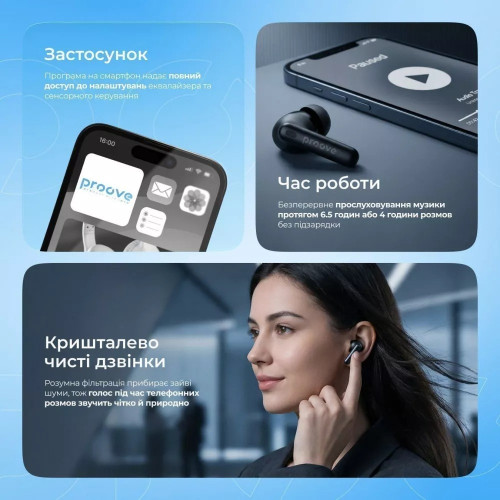 Наушники Bluetooth Proove Digital Pro TWS with ANC (APP) (White)