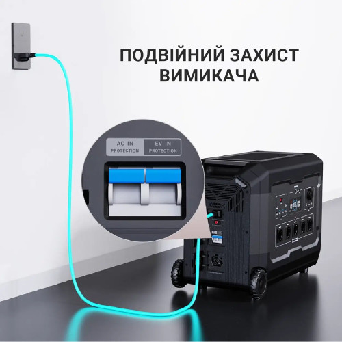 Портативная зарядная станция S3 3600 Вт, 3072 Вт·ч (Black/Gray)