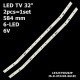 Пряма підсвітка для телевізора Ergo 32″ JS-D-JP3220-061EC (2 планки по 584 мм, 6 LED, лінза 15,5 мм, 6 В)