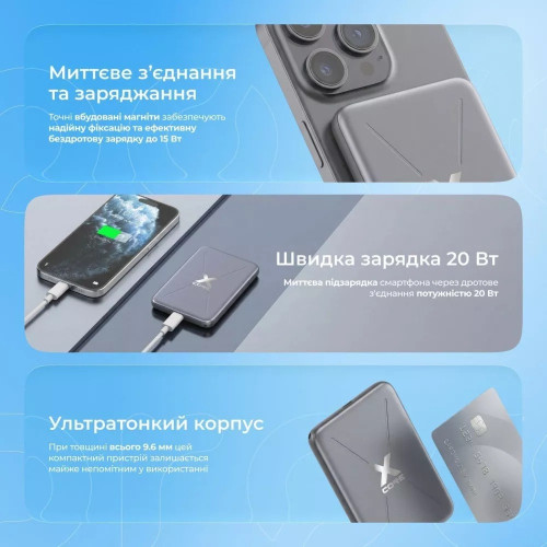 Повербанк Proove X-Core Magnetic 20W (5000 mAh) (Gray)