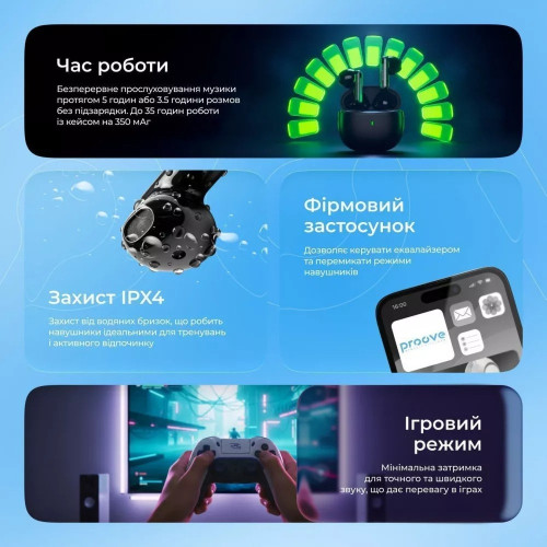 Наушники Bluetooth Proove Intro TWS (Black)