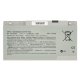 Аккумулятор для ноутбука Sony VGP-BPS33 11.1V 3700mAh 41Wh