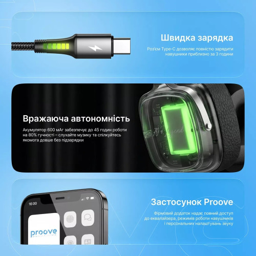 Навушники bluetooth Proove 70s Legend cream white