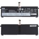 Акумулятор для ноутбука Lenovo L23D4PG1 14.8V 5400mAh 80Wh (Original PRC)