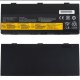 Аккумулятор для ноутбука Lenovo L17M6P51 11.1V 6800mAh 75Wh (Original PRC) (Black)
