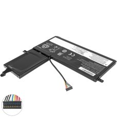 Аккумулятор для ноутбука Lenovo 45N1166 14.8V 3600mAh 40Wh