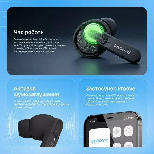Навушники bluetooth Proove Mello TWS with ANC (APP) white