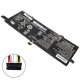 Акумулятор для ноутбука Lenovo L16M4PB3 7.4V 6200mAh 46Wh (Original PRC)