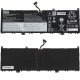 Акумулятор для ноутбука Lenovo L21C4PC4 14.8V 4500mAh 67Wh (Original PRC)