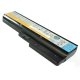 Аккумулятор для ноутбука Lenovo 42T4585 11.1V 4400mAh 49Wh (Original PRC) (Black)