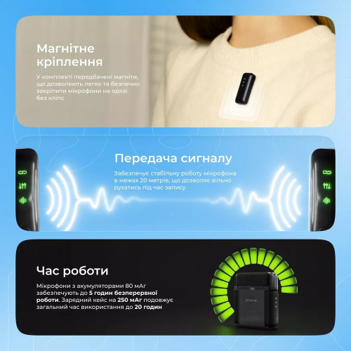 Беспроводной петличный микрофон Proove Live Type-C (Black)