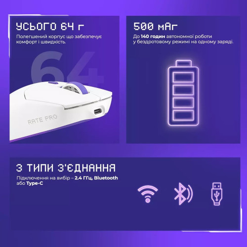 Мишка бездротова ігрова Proove Gaming Rate Pro with Charging Dock (White)