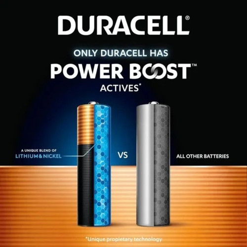 Батарейка Duracell Optimum LR6 AA MX1500 (8шт)